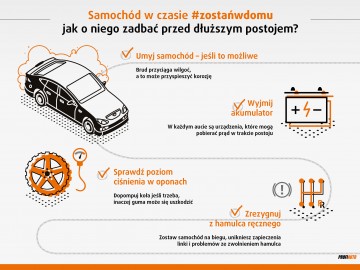 Samoch&oacute;d w czasie #zostańwdomu &ndash; jak o niego zadbać przed dłuższym postojem?